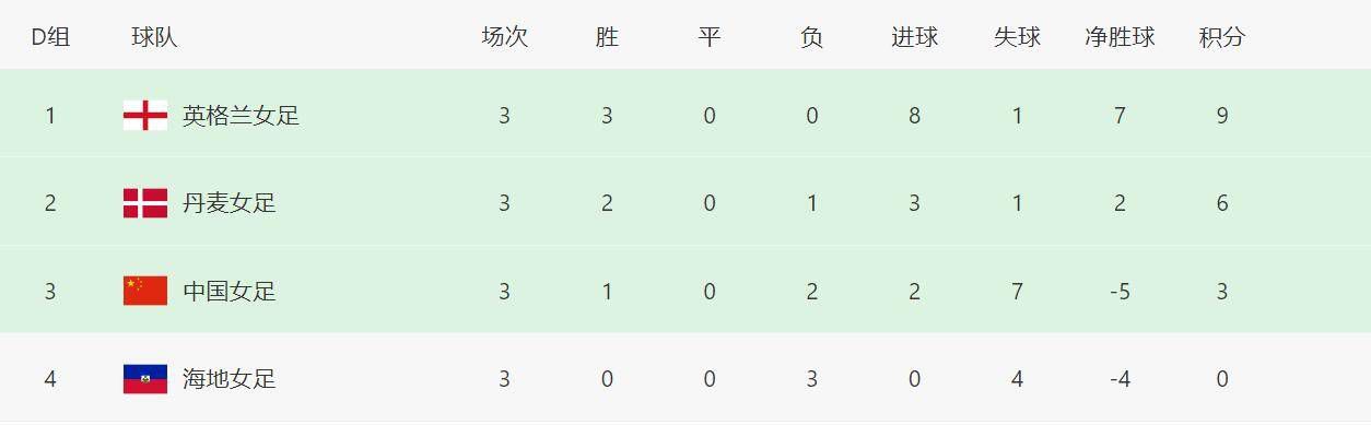 迷人的微笑